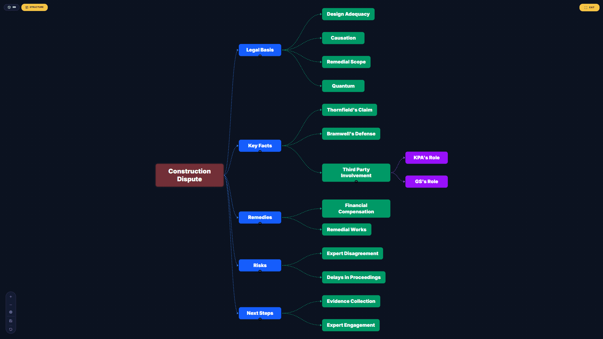 Forhu Addresses Opaque AI with a Focus on Transparency